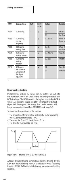 Frequency Inverter DF51... - Moeller.com.tr