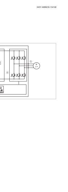 Frequency Inverter DF51... - Moeller.com.tr