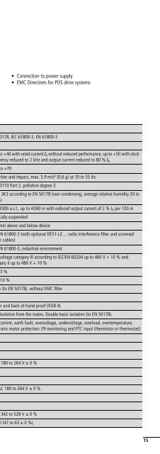 Frequency Inverter DF51... - Moeller.com.tr