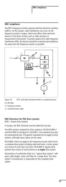 Frequency Inverter DF51... - Moeller.com.tr