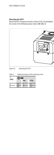 Frequency Inverter DF51... - Moeller.com.tr