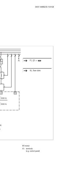 Frequency Inverter DF51... - Moeller.com.tr