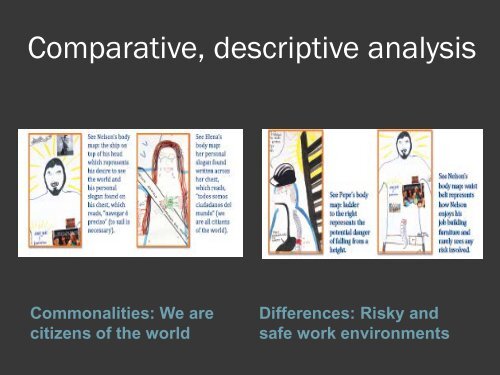 Body-map storytelling as research - CQ - University of Toronto