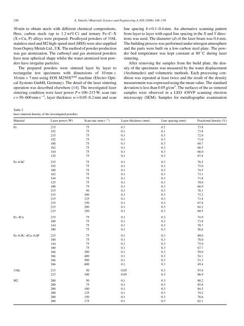 Direct laser sintering of metal powders: Mechanism, kinetics and ...