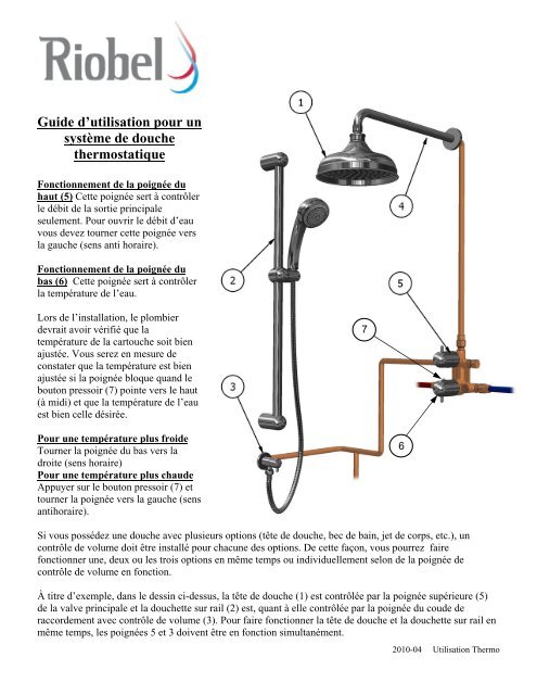 Guide d'utilisation pour un systÃ¨me de douche thermostatique - Riobel