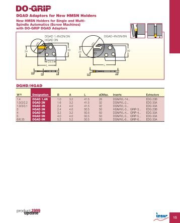 product update - Iscar