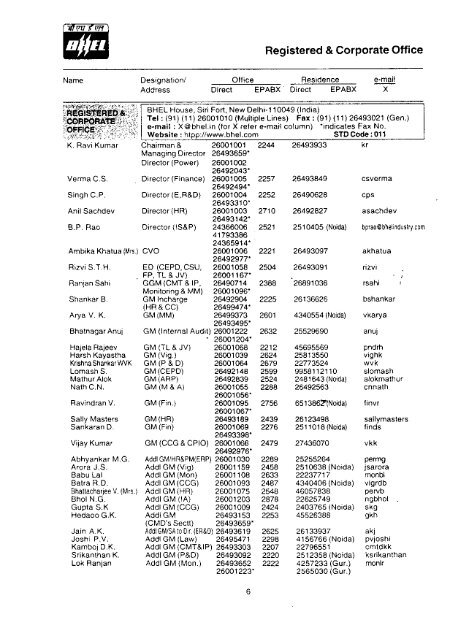 bhel telephone directory 2009