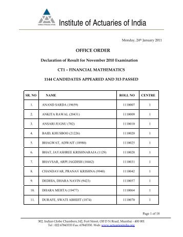 CT1 - Actuarial Society of India