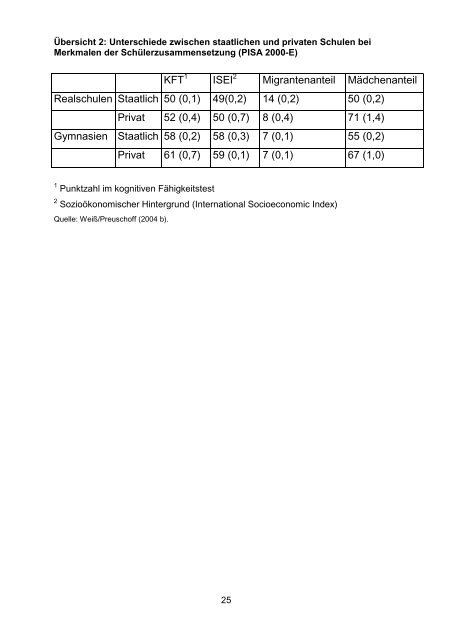 Privatisierung im Bildungsbereich - des Deutschen Lehrerverbandes