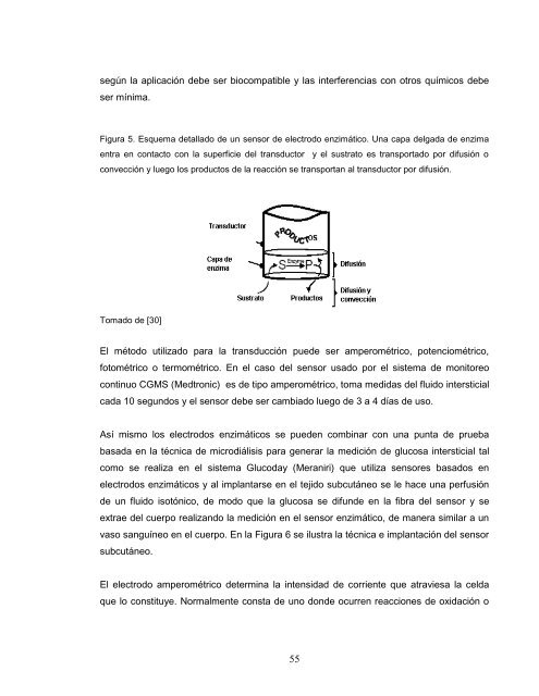 control en lazo cerrado del nivel de glucosa en pacientes críticos