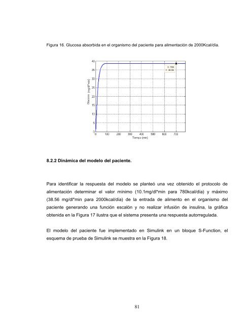 control en lazo cerrado del nivel de glucosa en pacientes críticos