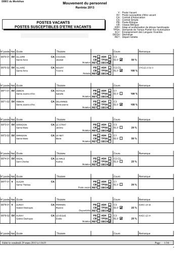POSTES SUSCEPTIBLES D'ETRE VACANTS ... - Ecoles.ec56.org
