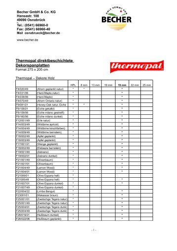 Thermopal direktbeschichtete Dekorspanplatten - Becher