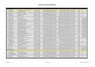 RESULTS FOR SCHOOLSBRISTOL - Stoke Elite Trampolining Club