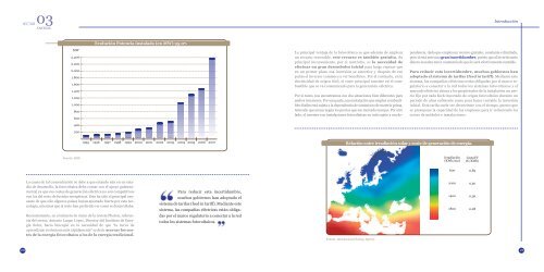 Estudio benchmarking sector fotovoltaico - Agencia de Desarrollo ...