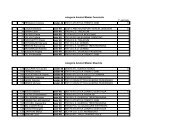 categoria Amatori/Master Femminile 1Â° giornata 1 75 TENAGLIA ...