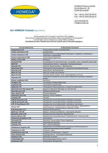 Der HOMEDA-Testsatz (Stand 01/2011) - Homeda Pharma GmbH