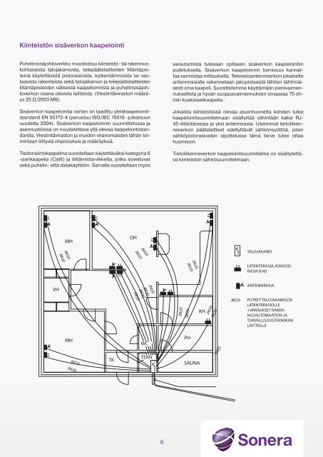 Pientalorakentajan tietoliikenneopas (pdf) - Sonera
