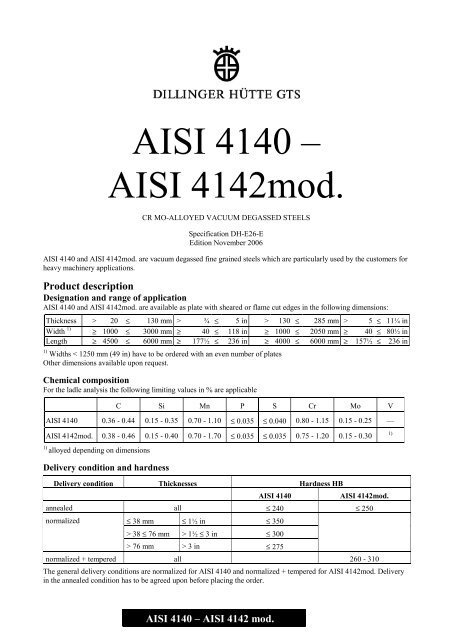 AISI 4140 – AISI 4142mod.