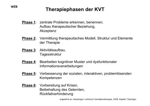 WEB - LVR-Klinikum Düsseldorf