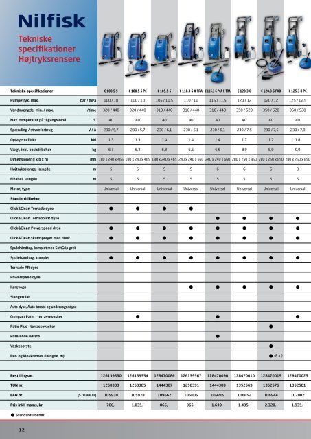 Højtryksrensere Våd-/tørsugere ... - Nilfisk-Consumer