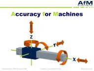 Volumetrische Korrektur - AfM Technology GmbH