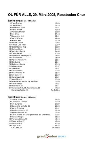 Rangliste OL fÃ¼r Alle Rossboden 29.3.08 - OLG Chur