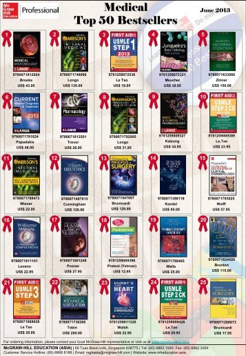 Medical Top 50 Bestsellers - McGraw-Hill Books