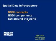 Spatial Data Infrastructure: NSDI concepts NSDI components SDI ...