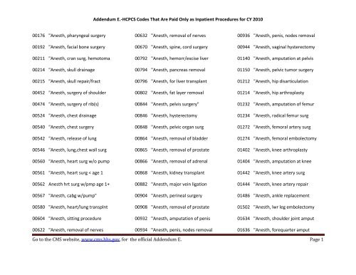 Addendum E.-HCPCS Codes That Are Paid Only as Inpatient ...