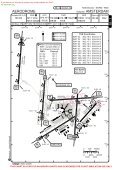 eham magazines eham charts