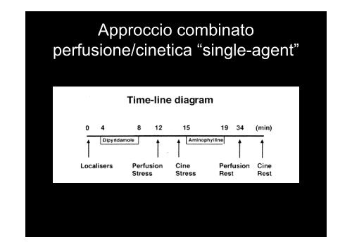 funzione e cinesi ventricolare sinistra a riposo e dopo stress ...