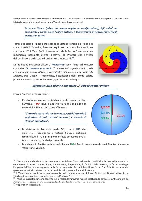 INSEGNAMENTO PITAGORICO ARMONIA - Istituto Cintamani