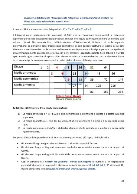 INSEGNAMENTO PITAGORICO ARMONIA - Istituto Cintamani