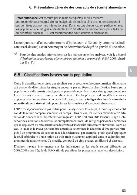 Directives pour mission d'Ã©valuation conjointe HCR/PAM