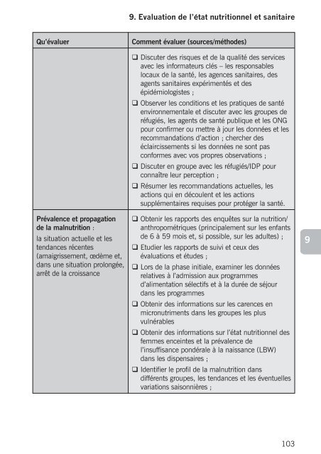 Directives pour mission d'Ã©valuation conjointe HCR/PAM