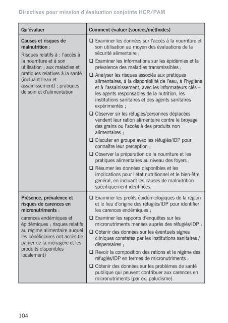 Directives pour mission d'Ã©valuation conjointe HCR/PAM