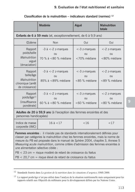 Directives pour mission d'Ã©valuation conjointe HCR/PAM