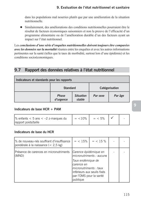 Directives pour mission d'Ã©valuation conjointe HCR/PAM