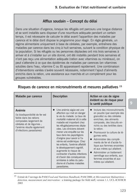 Directives pour mission d'Ã©valuation conjointe HCR/PAM