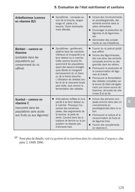 Directives pour mission d'Ã©valuation conjointe HCR/PAM