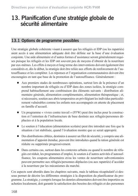 Directives pour mission d'Ã©valuation conjointe HCR/PAM