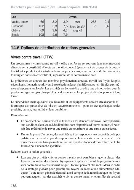 Directives pour mission d'Ã©valuation conjointe HCR/PAM