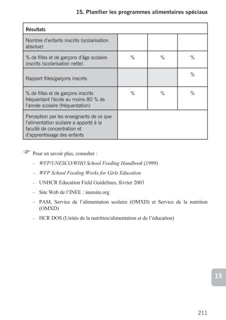 Directives pour mission d'Ã©valuation conjointe HCR/PAM