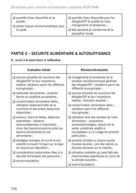 Directives pour mission d'Ã©valuation conjointe HCR/PAM