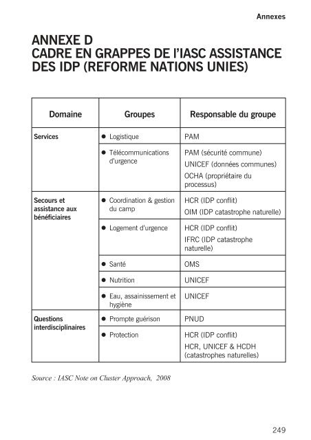 Directives pour mission d'Ã©valuation conjointe HCR/PAM