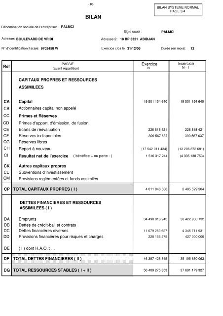 etats financiers 2006 et projet affectation du resultat ... - Abidjan.net