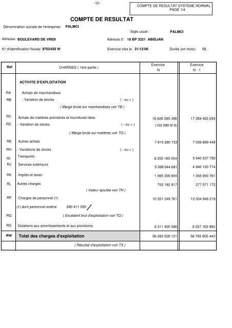 etats financiers 2006 et projet affectation du resultat ... - Abidjan.net