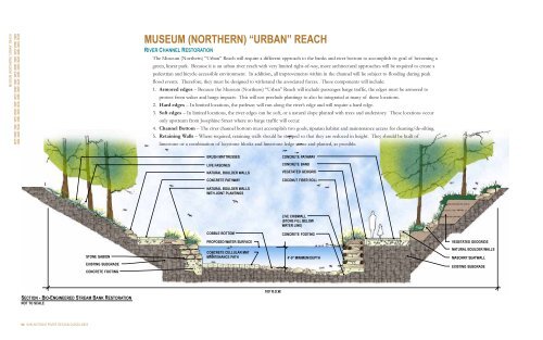 concept design san antonio river improvements project