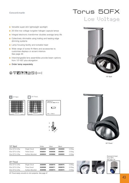 Download - GELEC (HK)